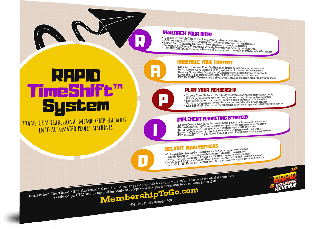 Rapid Recurring Revenue - Bonus